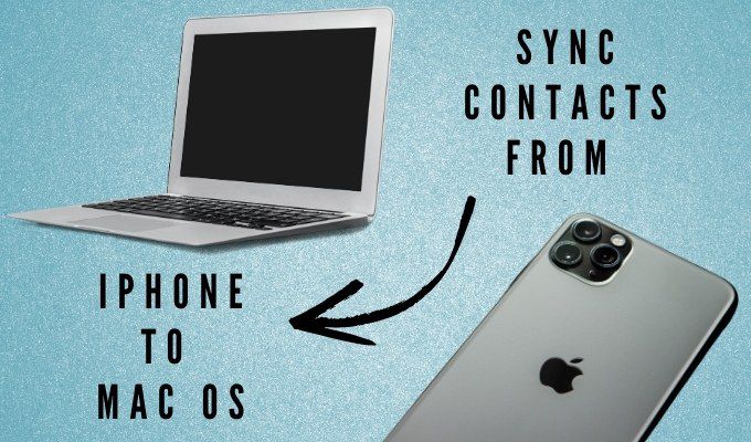 Как синхронизировать контакты с iPhone на Mac