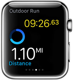 Как использовать приложение Workout на Apple Watch в 2021 году