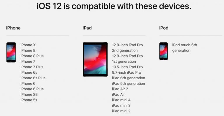 Список совместимых устройств iOS 12: iPhone, iPad, iPod Touch